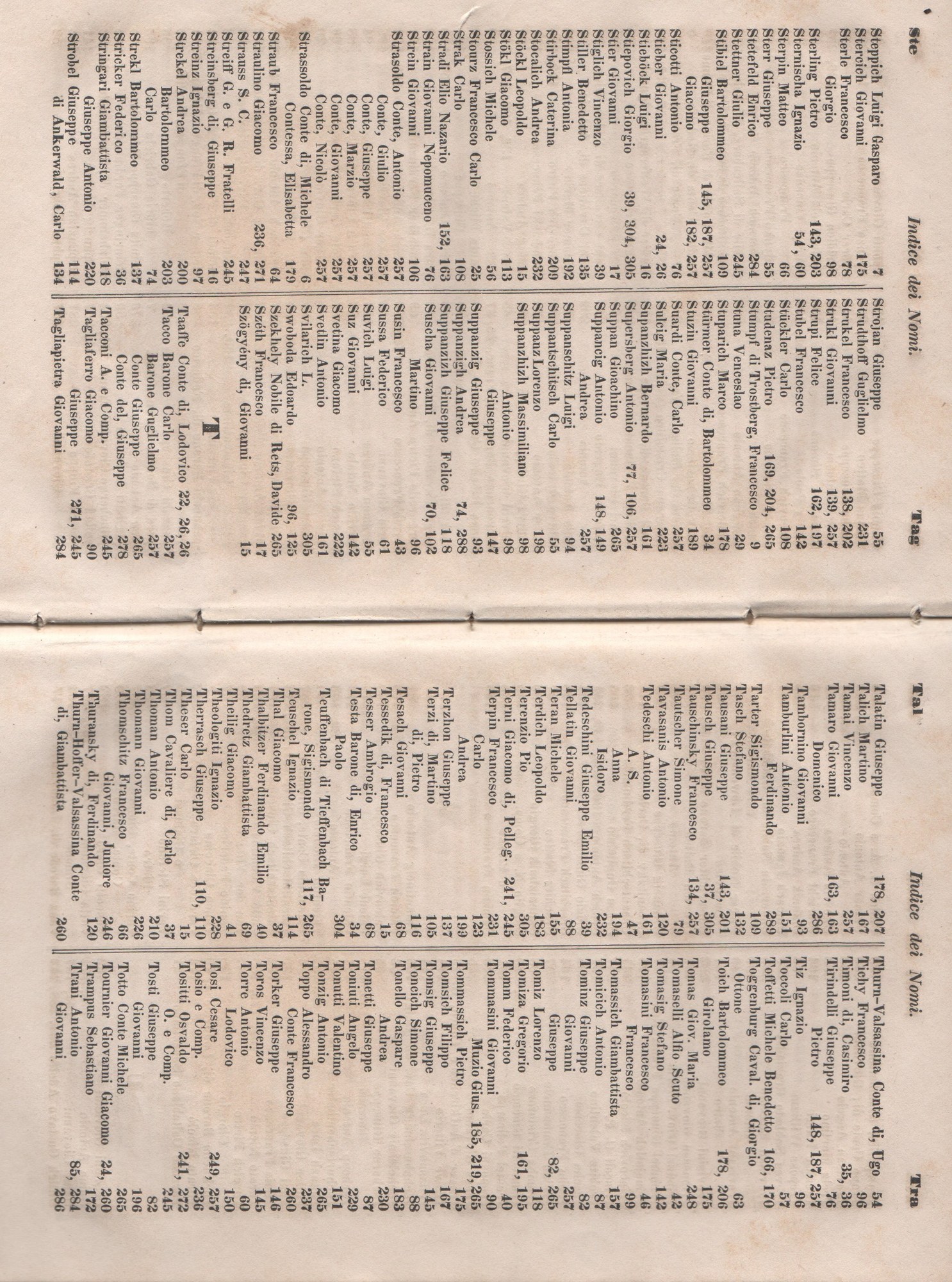 Manuale 181