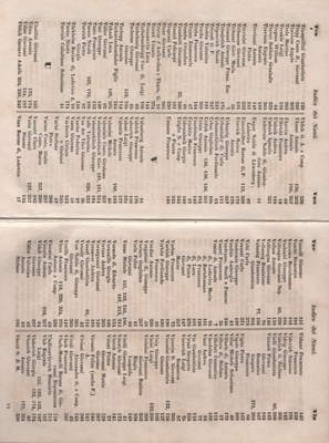 Manuale 182