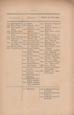 Notizie_degli_istriani 62