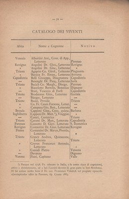 Notizie_degli_istriani 79