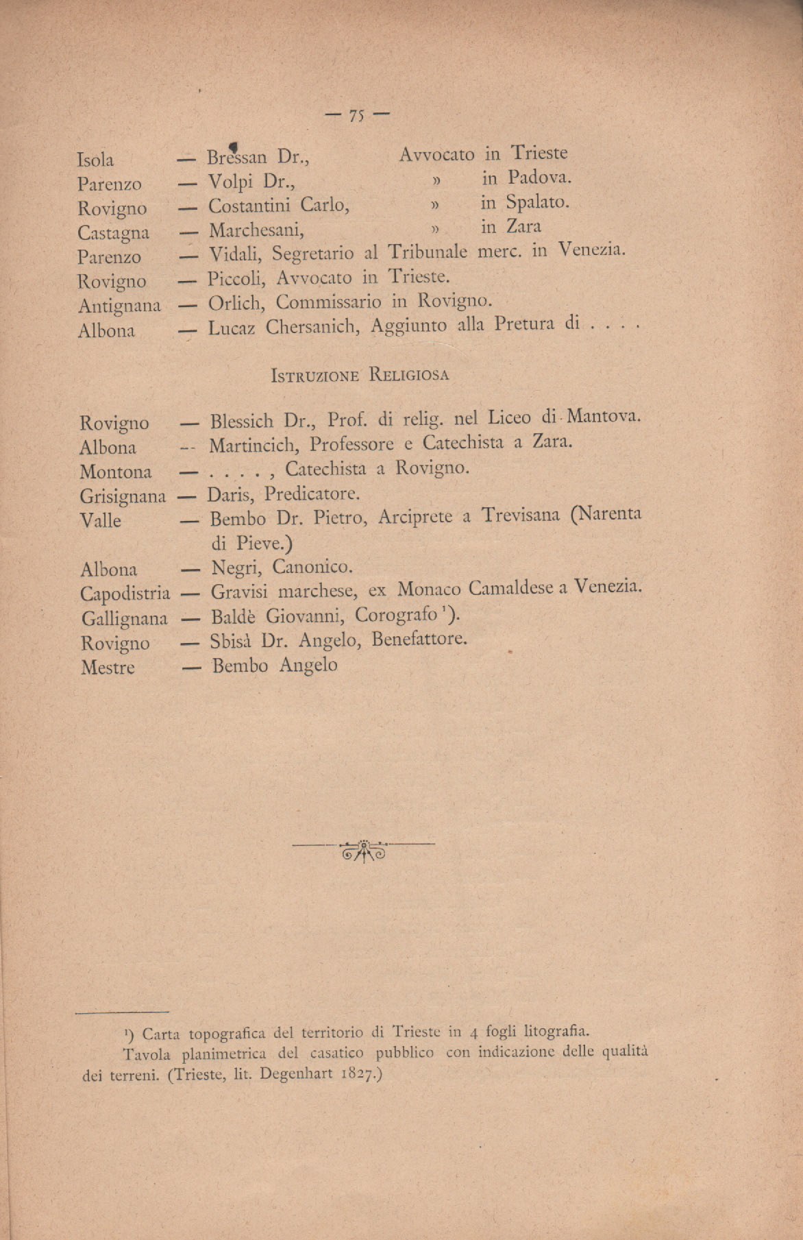 Notizie_degli_istriani 83