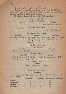 Pucke-skole 156