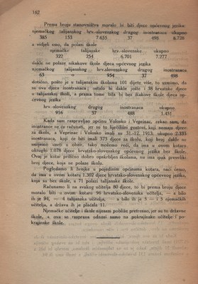 Pucke-skole 158