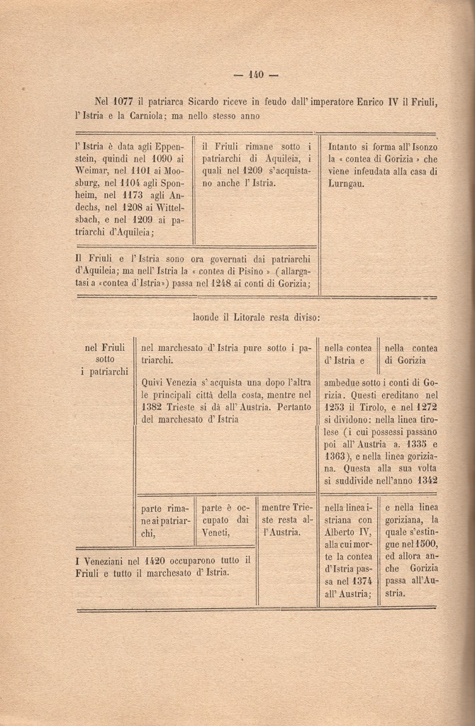 Stranica 165