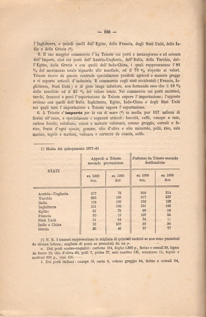 Stranica 193