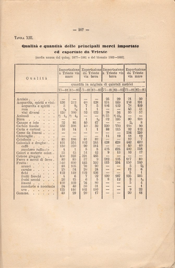 Stranica 232