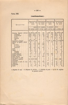 Stranica 233
