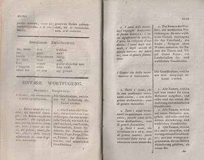 ricsoslovnik 42