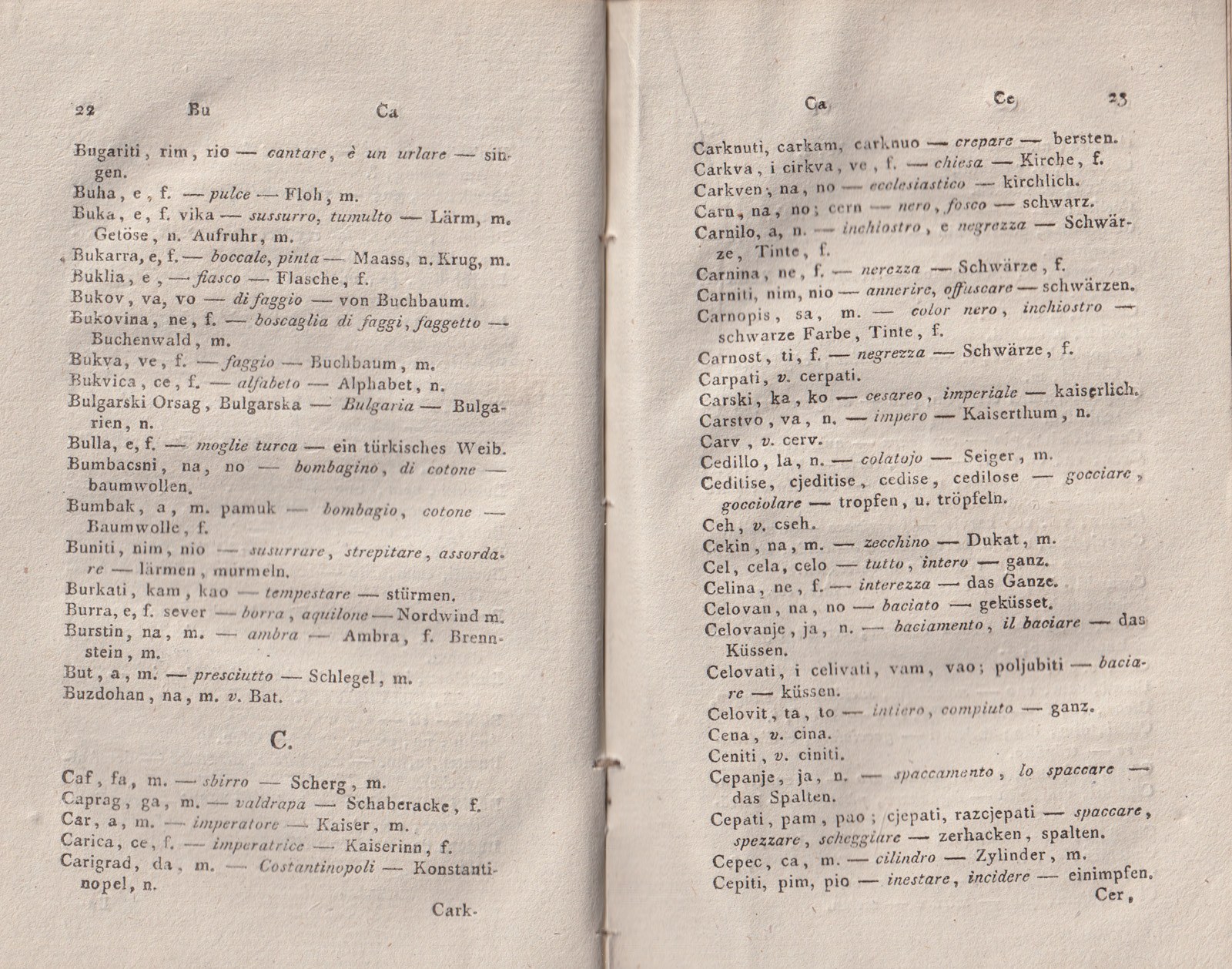 ricsoslovnik 59