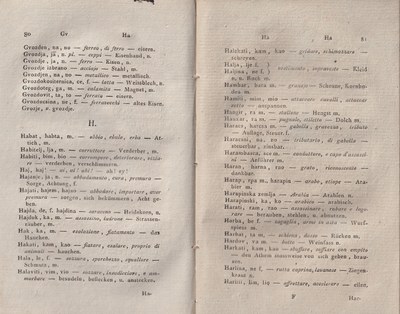 ricsoslovnik 88