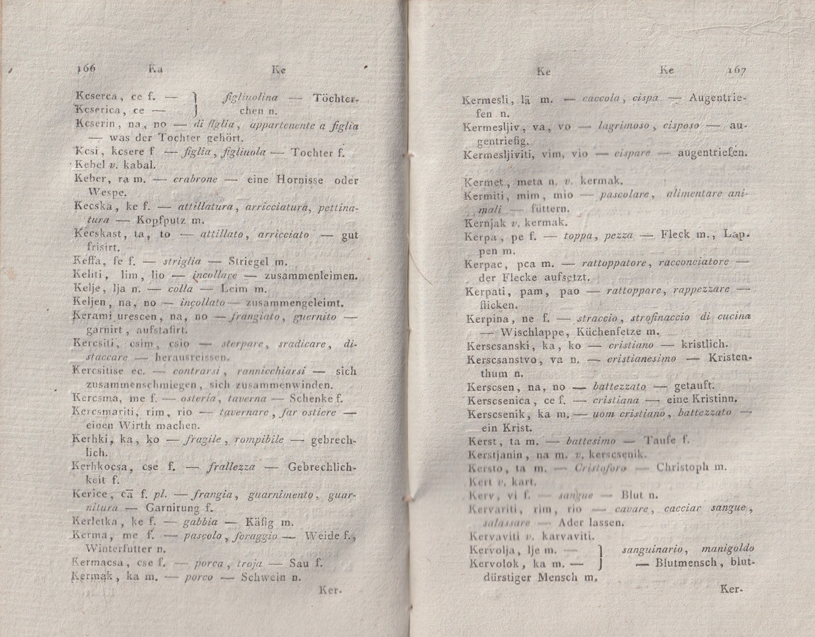 ricsoslovnik 129
