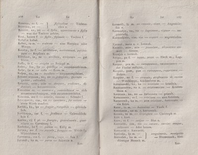 ricsoslovnik 129