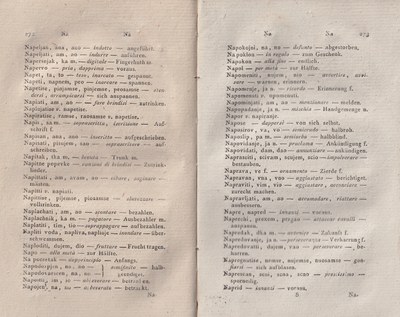 ricsoslovnik 182