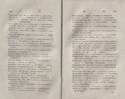 ricsoslovnik 192