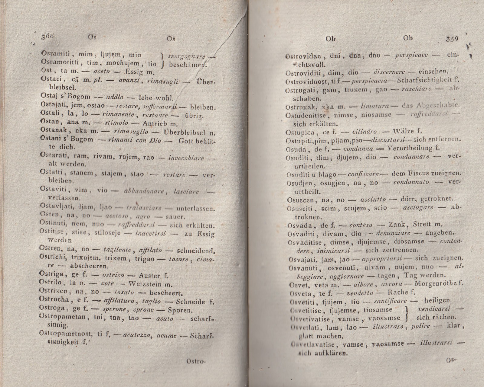 ricsoslovnik 225