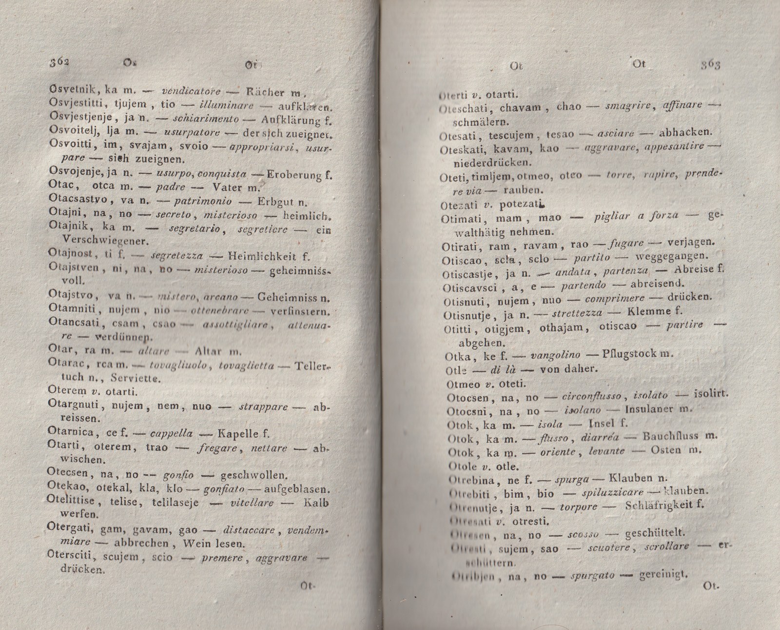 ricsoslovnik 226