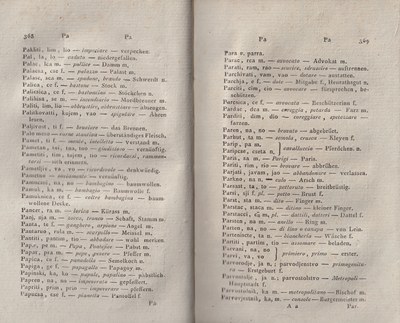ricsoslovnik 229