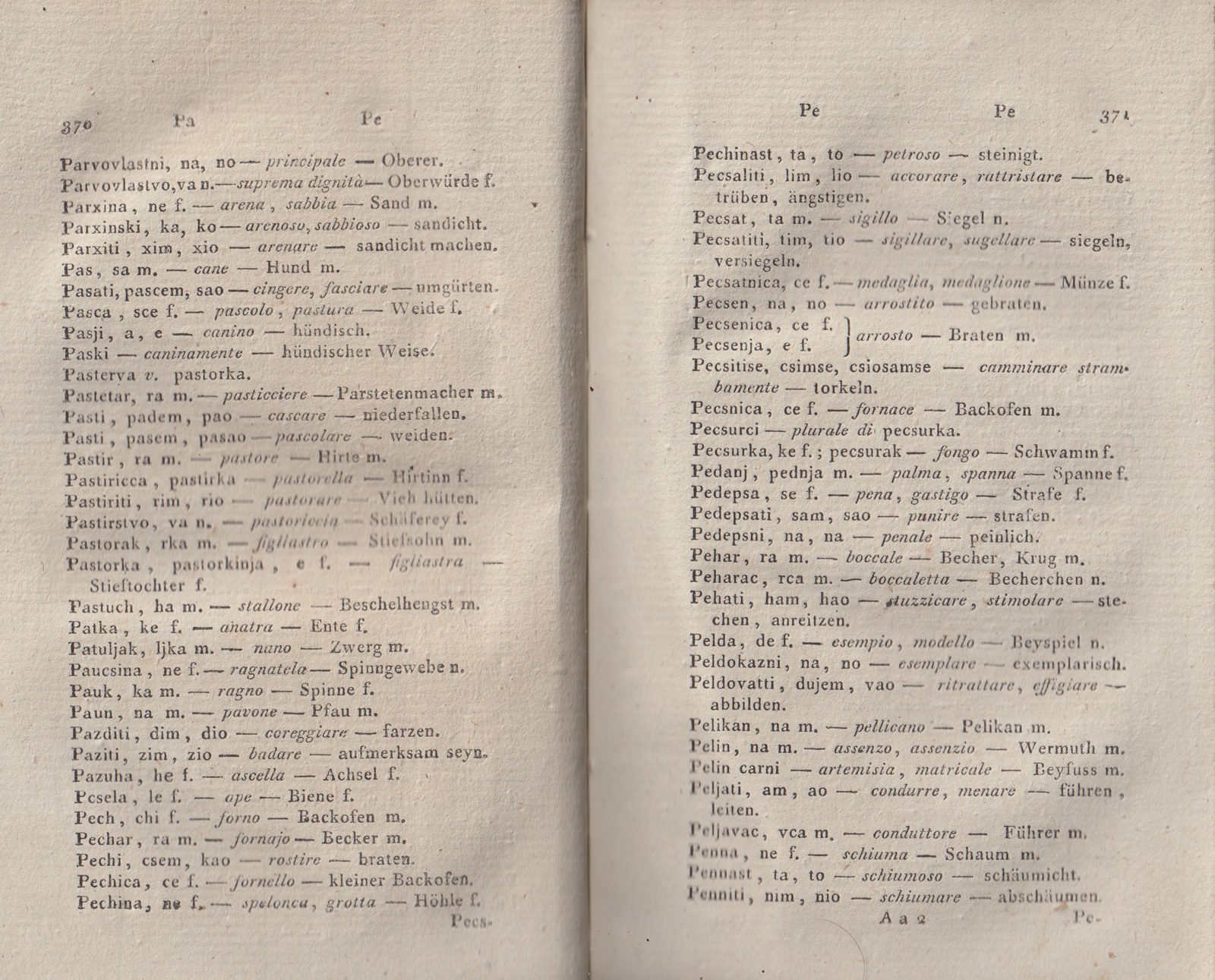 ricsoslovnik 230