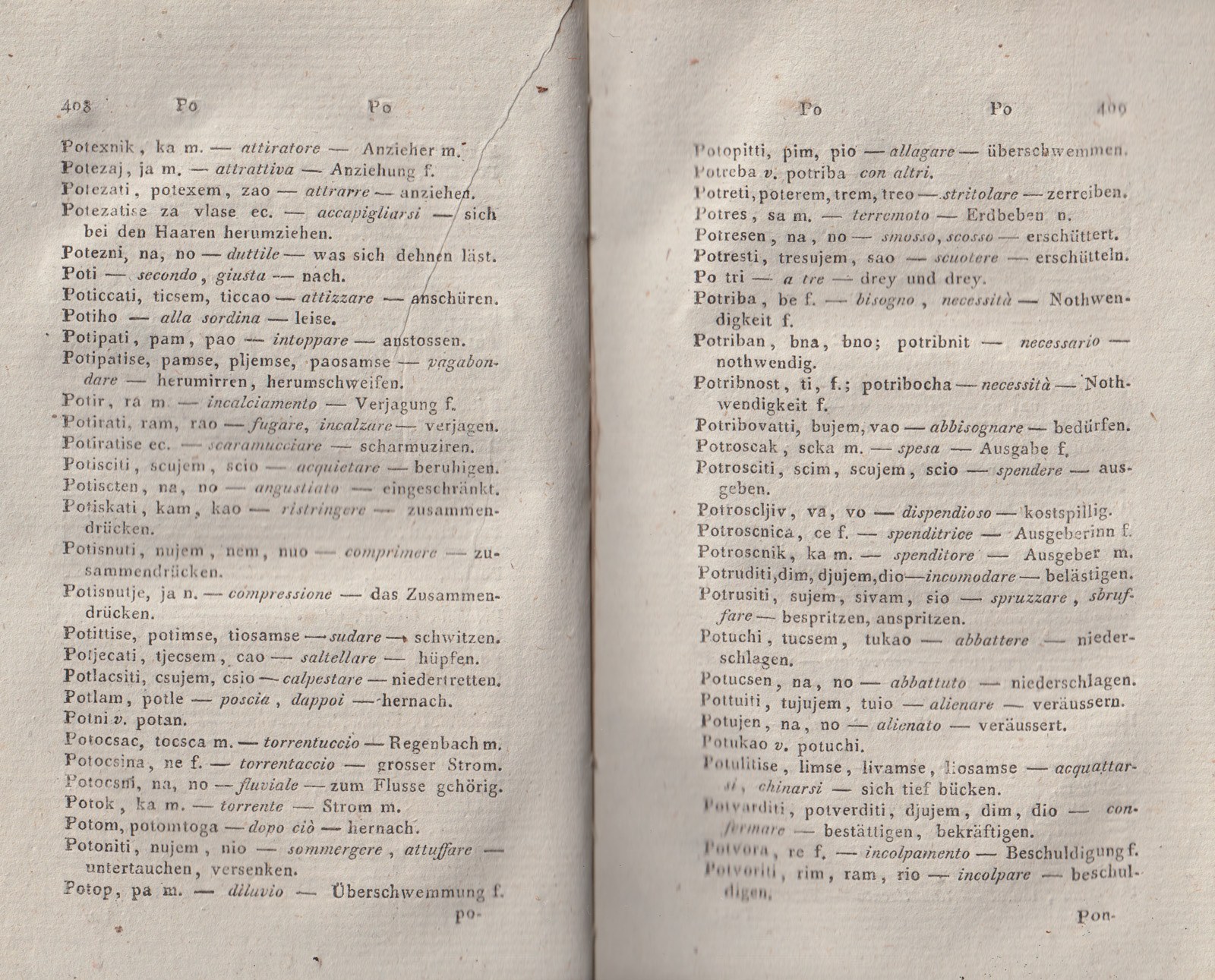 ricsoslovnik 248