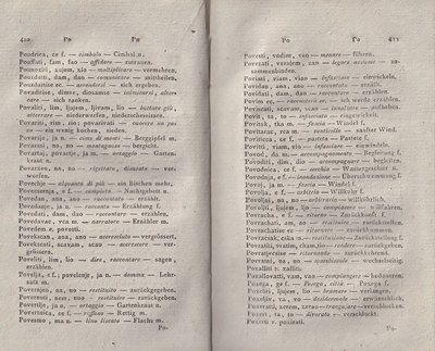 ricsoslovnik 249