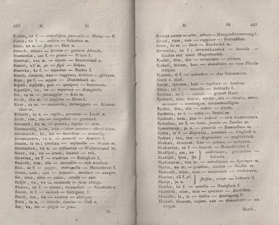 ricsoslovnik 286