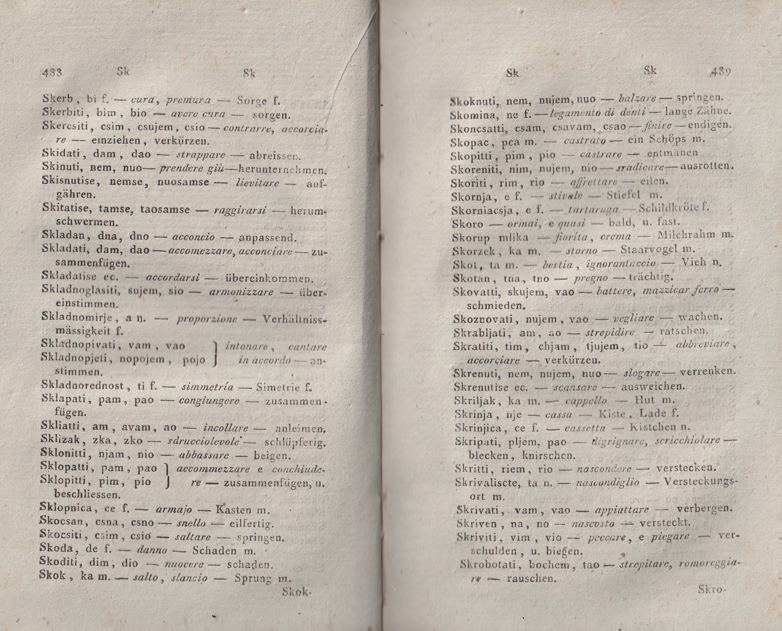 ricsoslovnik 287
