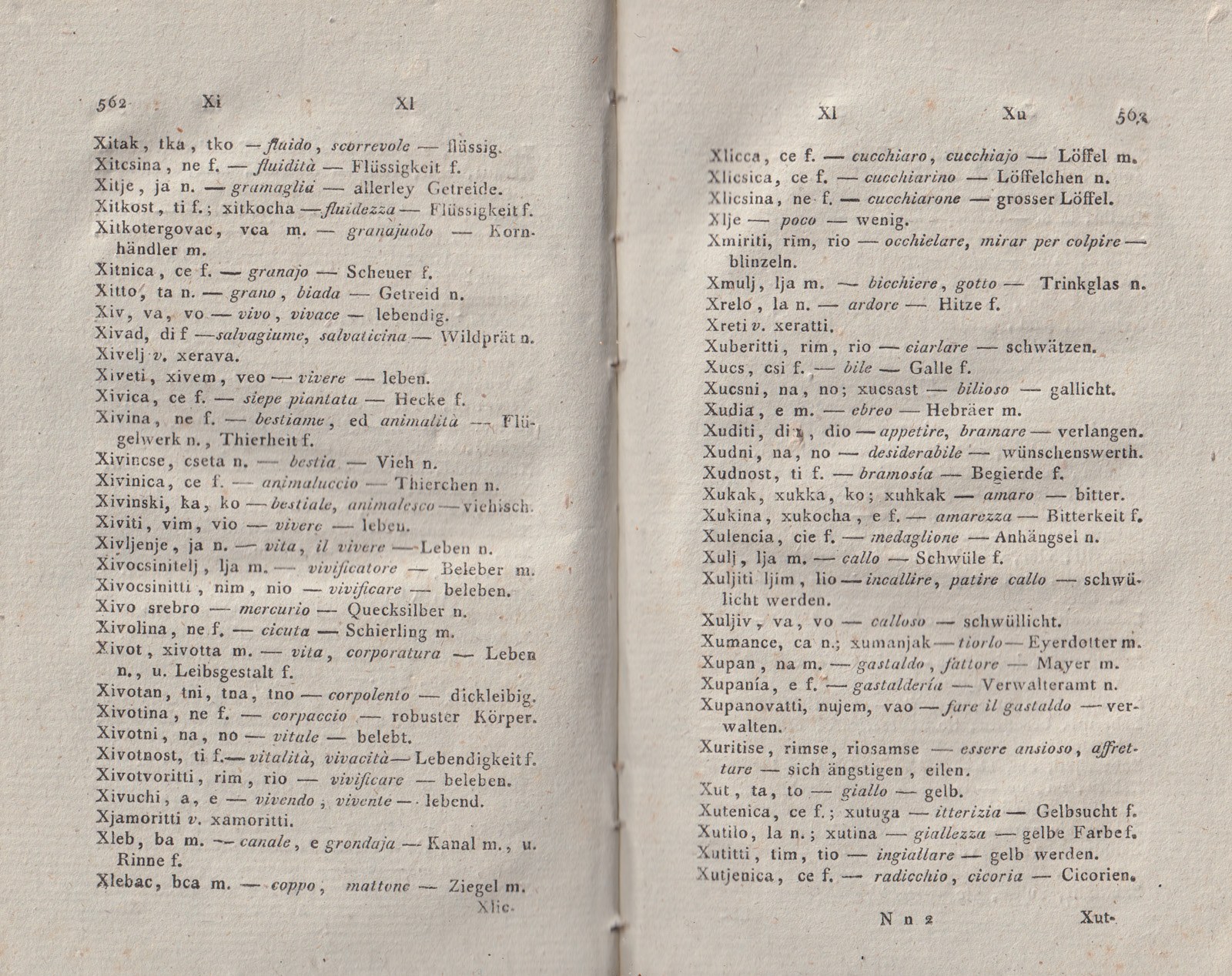 ricsoslovnik 324
